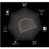 MACH 1